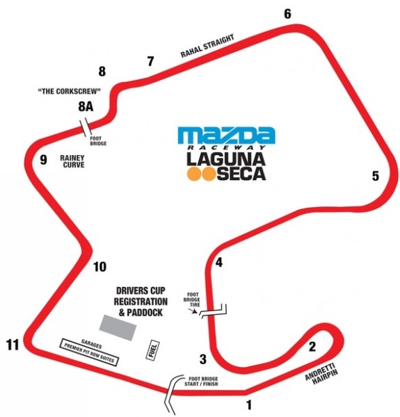 Laguna Seca Map